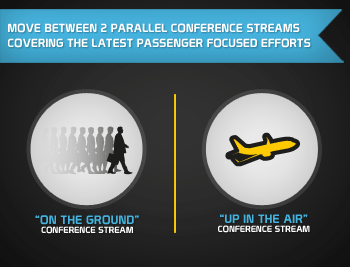 FTE Global Conference Streams FTE Global Conference Streams