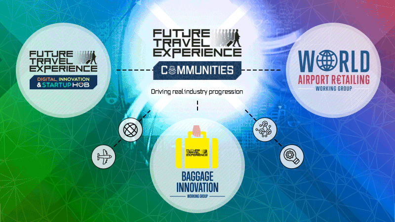 Innovative Aviation Communities - Future Travel Experience
