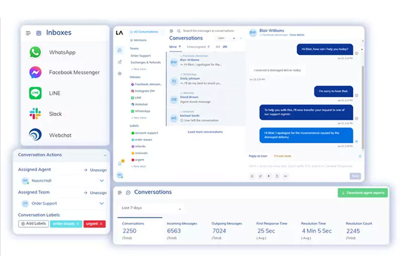 Agentic AI Context 2