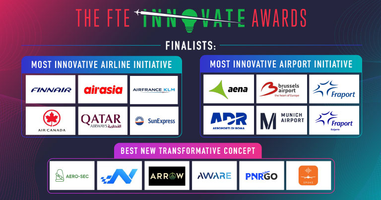 FTE Innovate Awards Finals at APEX FTE EMEA