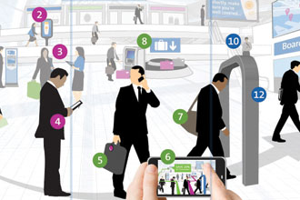 Industry report highlights value of NFC, RFID, passenger and baggage tracking