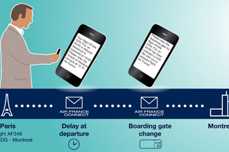 Air France’s mobile-based customer service