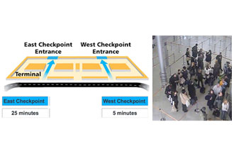 Washington Dulles Airport launches real-time queue measurement