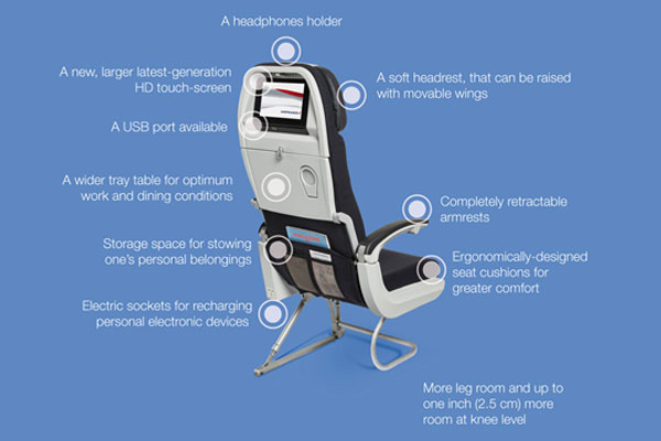 Air France unveils new economy seats with power sockets and larger IFE screens