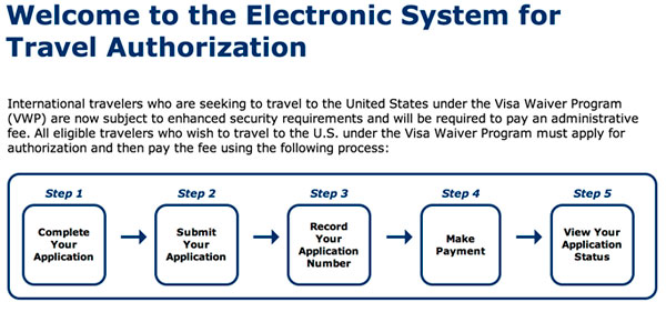 Kenneth Dunlap, Global Director Security and Travel Facilitation, IATA, suggested that a higher proportion of the $14 ESTA fee should go towards making airport security improvements.