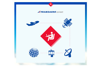 Transaero extends in-flight Wi-Fi and mobile connectivity