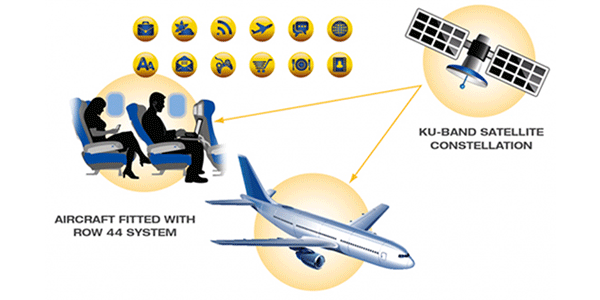Air China to trial Ku-band in-flight connectivity