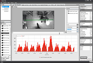 Copenhagen Airport works with Xovis to measure passenger flows and waiting times