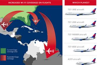 Delta to equip 250 aircraft with high-speed 2Ku connectivity service