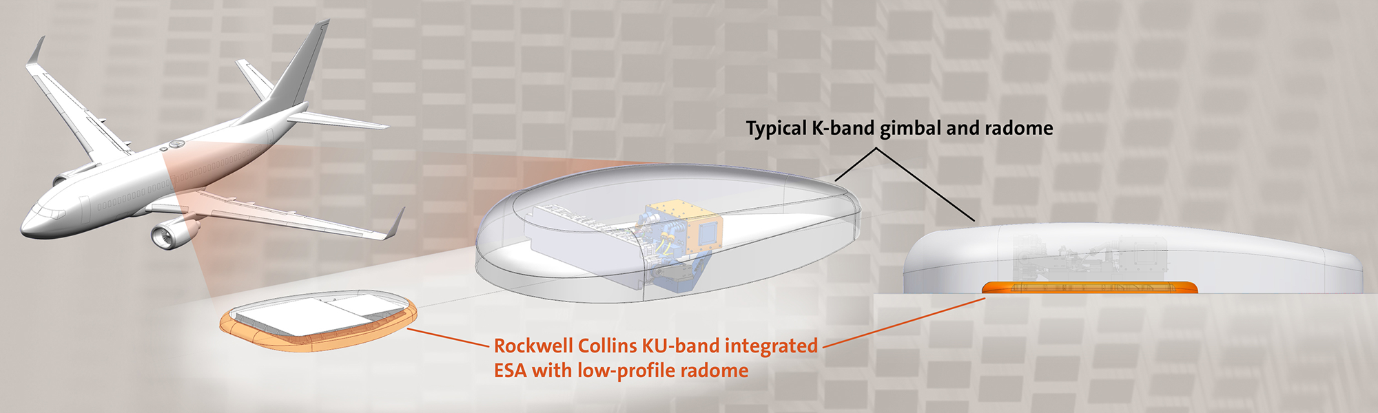 Rockwell Collins signs MoU with OneWeb Ltd