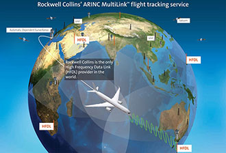 Aeromexico adopts flight tracking solution following successful trials