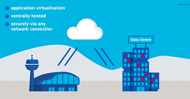 Almaty Airport invests in cloud-based common use for improved customer check-in