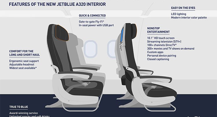 JetBlue reveals plans for NFC-enabled IFE system