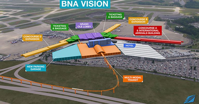 $1 billion Nashville Airport redevelopment plans unveiled