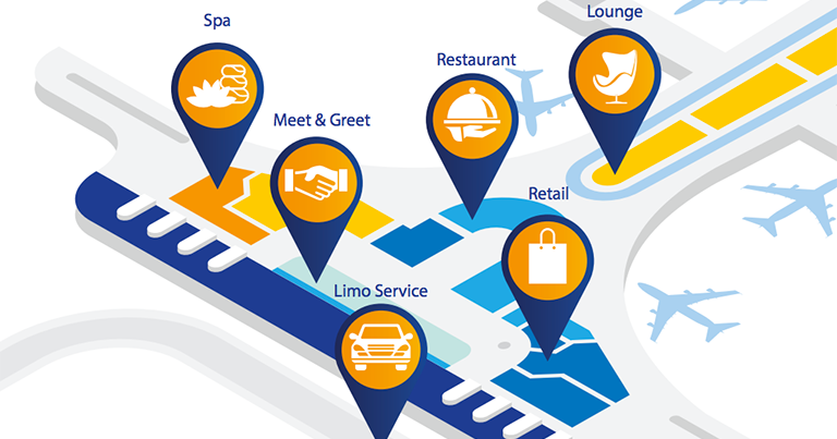 Graphic of the services provided by Visa's new digital companion programme. 