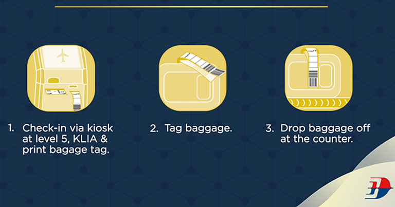 Malaysia Airlines' passengers can print their bag tags at one of 50 self-service kiosks at KLIA.