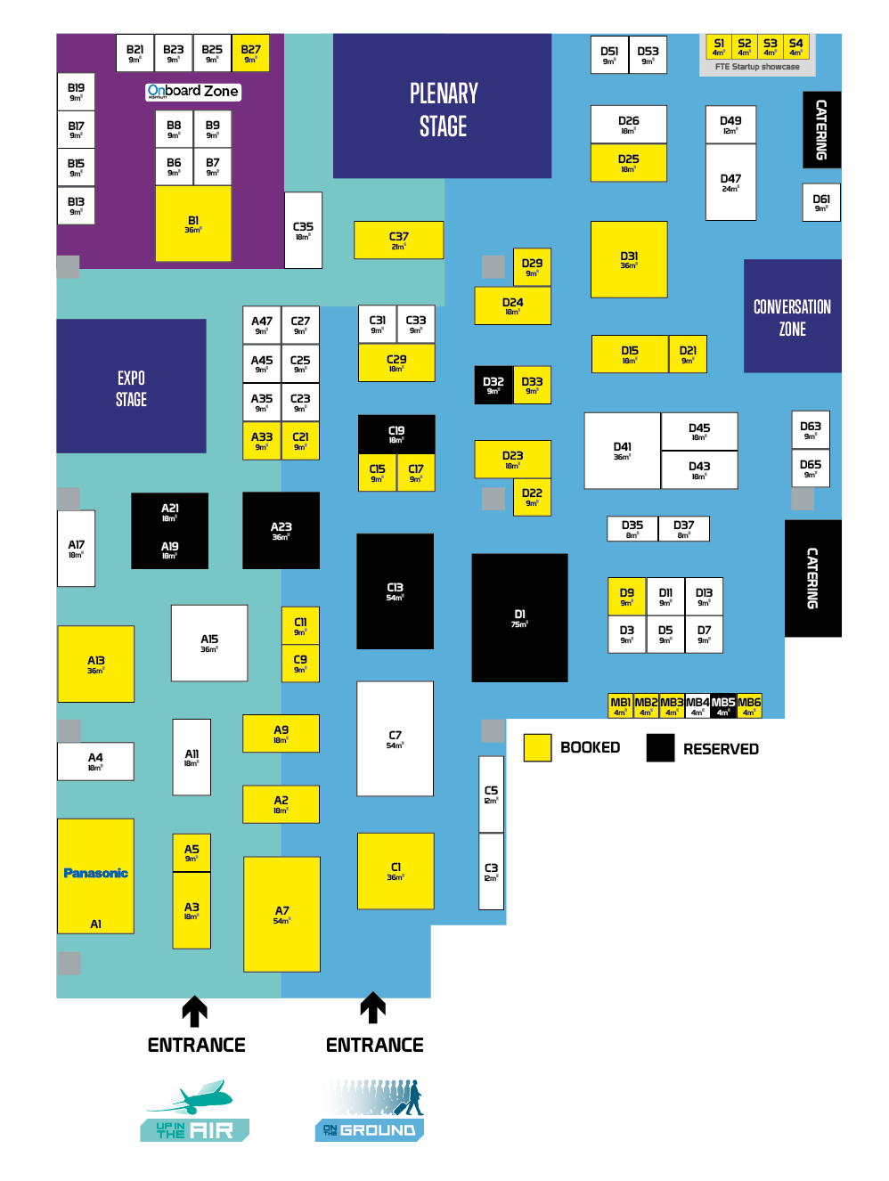 EXPO of airport and inflight technology FTE Asia 2018