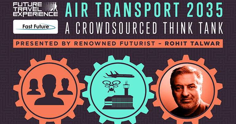 Take part in the Air Transport 2035 Think Tank Survey