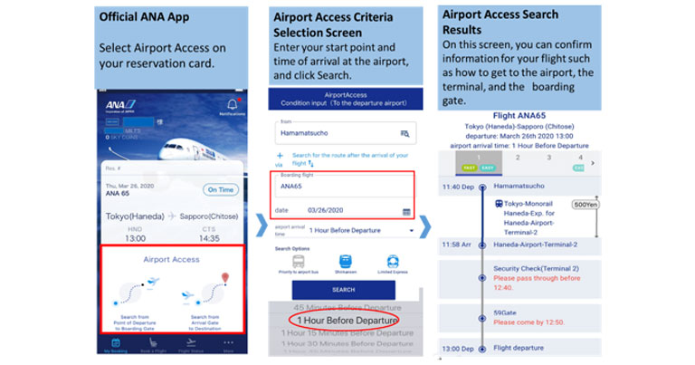 ANA to simplify travel by adding Mobility as a Service options to app