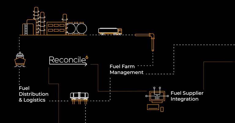 Boston Logan Airport adopts cloud-based fuel management technology