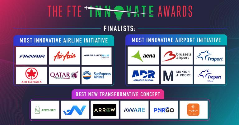 Air France-KLM, Fraport, Qatar Airways, ADR, AirAsia, Aena, Finnair, MUC, Air Canada, BRU, SunExpress and more to compete on stage in Dublin for FTE Innovate Awards